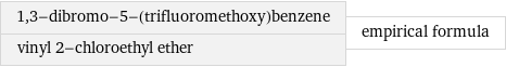 1, 3-dibromo-5-(trifluoromethoxy)benzene vinyl 2-chloroethyl ether | empirical formula