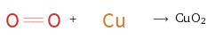  + ⟶ CuO2