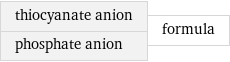 thiocyanate anion phosphate anion | formula