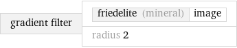 gradient filter | friedelite (mineral) | image radius 2