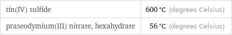 tin(IV) sulfide | 600 °C (degrees Celsius) praseodymium(III) nitrate, hexahydrate | 56 °C (degrees Celsius)