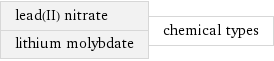 lead(II) nitrate lithium molybdate | chemical types
