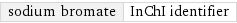 sodium bromate | InChI identifier