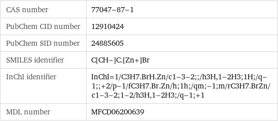 CAS number | 77047-87-1 PubChem CID number | 12910424 PubChem SID number | 24885605 SMILES identifier | C[CH-]C.[Zn+]Br InChI identifier | InChI=1/C3H7.BrH.Zn/c1-3-2;;/h3H, 1-2H3;1H;/q-1;;+2/p-1/fC3H7.Br.Zn/h;1h;/qm;-1;m/rC3H7.BrZn/c1-3-2;1-2/h3H, 1-2H3;/q-1;+1 MDL number | MFCD06200639