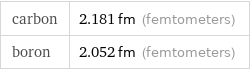 carbon | 2.181 fm (femtometers) boron | 2.052 fm (femtometers)