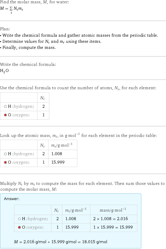 Find the molar mass, M, for water: M = sum _iN_im_i Plan: • Write the chemical formula and gather atomic masses from the periodic table. • Determine values for N_i and m_i using these items. • Finally, compute the mass. Write the chemical formula: H_2O Use the chemical formula to count the number of atoms, N_i, for each element:  | N_i  H (hydrogen) | 2  O (oxygen) | 1 Look up the atomic mass, m_i, in g·mol^(-1) for each element in the periodic table:  | N_i | m_i/g·mol^(-1)  H (hydrogen) | 2 | 1.008  O (oxygen) | 1 | 15.999 Multiply N_i by m_i to compute the mass for each element. Then sum those values to compute the molar mass, M: Answer: |   | | N_i | m_i/g·mol^(-1) | mass/g·mol^(-1)  H (hydrogen) | 2 | 1.008 | 2 × 1.008 = 2.016  O (oxygen) | 1 | 15.999 | 1 × 15.999 = 15.999  M = 2.016 g/mol + 15.999 g/mol = 18.015 g/mol