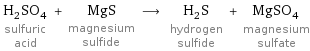 H_2SO_4 sulfuric acid + MgS magnesium sulfide ⟶ H_2S hydrogen sulfide + MgSO_4 magnesium sulfate