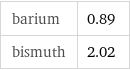 barium | 0.89 bismuth | 2.02