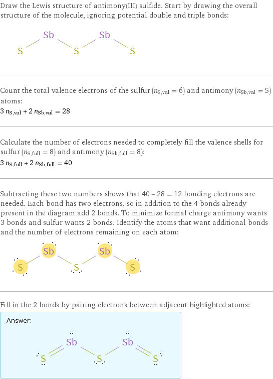 Draw the Lewis structure of antimony(III) sulfide. Start by drawing the overall structure of the molecule, ignoring potential double and triple bonds:  Count the total valence electrons of the sulfur (n_S, val = 6) and antimony (n_Sb, val = 5) atoms: 3 n_S, val + 2 n_Sb, val = 28 Calculate the number of electrons needed to completely fill the valence shells for sulfur (n_S, full = 8) and antimony (n_Sb, full = 8): 3 n_S, full + 2 n_Sb, full = 40 Subtracting these two numbers shows that 40 - 28 = 12 bonding electrons are needed. Each bond has two electrons, so in addition to the 4 bonds already present in the diagram add 2 bonds. To minimize formal charge antimony wants 3 bonds and sulfur wants 2 bonds. Identify the atoms that want additional bonds and the number of electrons remaining on each atom:  Fill in the 2 bonds by pairing electrons between adjacent highlighted atoms: Answer: |   | 