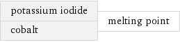 potassium iodide cobalt | melting point