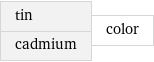 tin cadmium | color