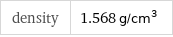 density | 1.568 g/cm^3