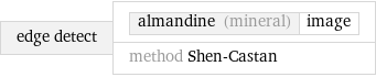 edge detect | almandine (mineral) | image method Shen-Castan