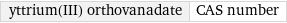 yttrium(III) orthovanadate | CAS number