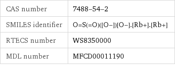 CAS number | 7488-54-2 SMILES identifier | O=S(=O)([O-])[O-].[Rb+].[Rb+] RTECS number | WS8350000 MDL number | MFCD00011190