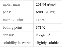 molar mass | 261.94 g/mol phase | solid (at STP) melting point | 113 °C boiling point | 371 °C density | 2.2 g/cm^3 solubility in water | slightly soluble
