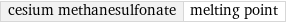 cesium methanesulfonate | melting point