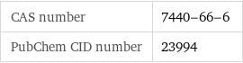 CAS number | 7440-66-6 PubChem CID number | 23994