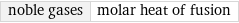 noble gases | molar heat of fusion