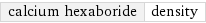 calcium hexaboride | density