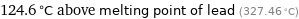 124.6 °C above melting point of lead (327.46 °C)