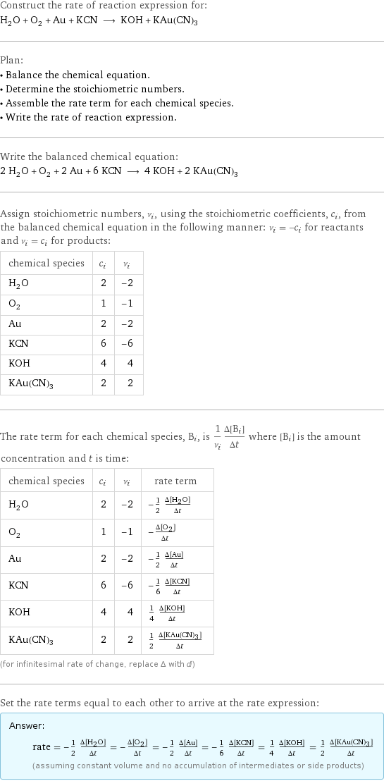 Construct the rate of reaction expression for: H_2O + O_2 + Au + KCN ⟶ KOH + KAu(CN)3 Plan: • Balance the chemical equation. • Determine the stoichiometric numbers. • Assemble the rate term for each chemical species. • Write the rate of reaction expression. Write the balanced chemical equation: 2 H_2O + O_2 + 2 Au + 6 KCN ⟶ 4 KOH + 2 KAu(CN)3 Assign stoichiometric numbers, ν_i, using the stoichiometric coefficients, c_i, from the balanced chemical equation in the following manner: ν_i = -c_i for reactants and ν_i = c_i for products: chemical species | c_i | ν_i H_2O | 2 | -2 O_2 | 1 | -1 Au | 2 | -2 KCN | 6 | -6 KOH | 4 | 4 KAu(CN)3 | 2 | 2 The rate term for each chemical species, B_i, is 1/ν_i(Δ[B_i])/(Δt) where [B_i] is the amount concentration and t is time: chemical species | c_i | ν_i | rate term H_2O | 2 | -2 | -1/2 (Δ[H2O])/(Δt) O_2 | 1 | -1 | -(Δ[O2])/(Δt) Au | 2 | -2 | -1/2 (Δ[Au])/(Δt) KCN | 6 | -6 | -1/6 (Δ[KCN])/(Δt) KOH | 4 | 4 | 1/4 (Δ[KOH])/(Δt) KAu(CN)3 | 2 | 2 | 1/2 (Δ[KAu(CN)3])/(Δt) (for infinitesimal rate of change, replace Δ with d) Set the rate terms equal to each other to arrive at the rate expression: Answer: |   | rate = -1/2 (Δ[H2O])/(Δt) = -(Δ[O2])/(Δt) = -1/2 (Δ[Au])/(Δt) = -1/6 (Δ[KCN])/(Δt) = 1/4 (Δ[KOH])/(Δt) = 1/2 (Δ[KAu(CN)3])/(Δt) (assuming constant volume and no accumulation of intermediates or side products)