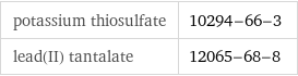 potassium thiosulfate | 10294-66-3 lead(II) tantalate | 12065-68-8