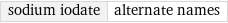 sodium iodate | alternate names