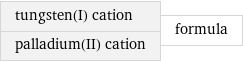 tungsten(I) cation palladium(II) cation | formula