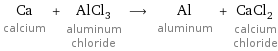 Ca calcium + AlCl_3 aluminum chloride ⟶ Al aluminum + CaCl_2 calcium chloride