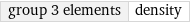 group 3 elements | density