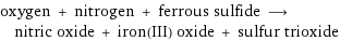 oxygen + nitrogen + ferrous sulfide ⟶ nitric oxide + iron(III) oxide + sulfur trioxide