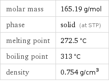 molar mass | 165.19 g/mol phase | solid (at STP) melting point | 272.5 °C boiling point | 313 °C density | 0.754 g/cm^3