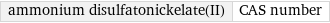 ammonium disulfatonickelate(II) | CAS number