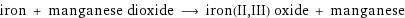 iron + manganese dioxide ⟶ iron(II, III) oxide + manganese