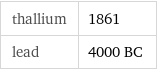 thallium | 1861 lead | 4000 BC