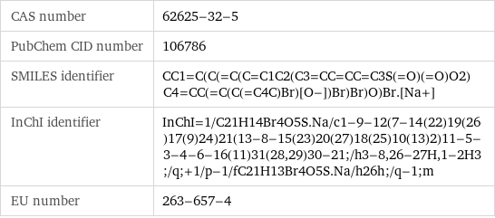 CAS number | 62625-32-5 PubChem CID number | 106786 SMILES identifier | CC1=C(C(=C(C=C1C2(C3=CC=CC=C3S(=O)(=O)O2)C4=CC(=C(C(=C4C)Br)[O-])Br)Br)O)Br.[Na+] InChI identifier | InChI=1/C21H14Br4O5S.Na/c1-9-12(7-14(22)19(26)17(9)24)21(13-8-15(23)20(27)18(25)10(13)2)11-5-3-4-6-16(11)31(28, 29)30-21;/h3-8, 26-27H, 1-2H3;/q;+1/p-1/fC21H13Br4O5S.Na/h26h;/q-1;m EU number | 263-657-4