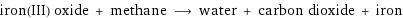 iron(III) oxide + methane ⟶ water + carbon dioxide + iron