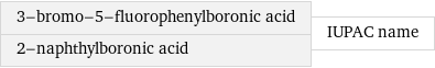 3-bromo-5-fluorophenylboronic acid 2-naphthylboronic acid | IUPAC name