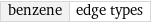 benzene | edge types