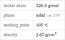 molar mass | 326.4 g/mol phase | solid (at STP) melting point | 105 °C density | 2.67 g/cm^3