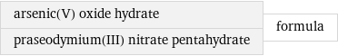 arsenic(V) oxide hydrate praseodymium(III) nitrate pentahydrate | formula