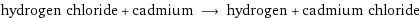 hydrogen chloride + cadmium ⟶ hydrogen + cadmium chloride