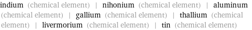 indium (chemical element) | nihonium (chemical element) | aluminum (chemical element) | gallium (chemical element) | thallium (chemical element) | livermorium (chemical element) | tin (chemical element)