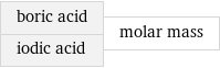 boric acid iodic acid | molar mass