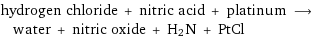 hydrogen chloride + nitric acid + platinum ⟶ water + nitric oxide + H2N + PtCl