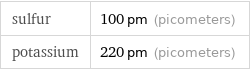 sulfur | 100 pm (picometers) potassium | 220 pm (picometers)