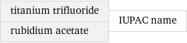 titanium trifluoride rubidium acetate | IUPAC name