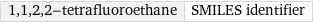 1, 1, 2, 2-tetrafluoroethane | SMILES identifier