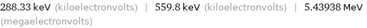 288.33 keV (kiloelectronvolts) | 559.8 keV (kiloelectronvolts) | 5.43938 MeV (megaelectronvolts)